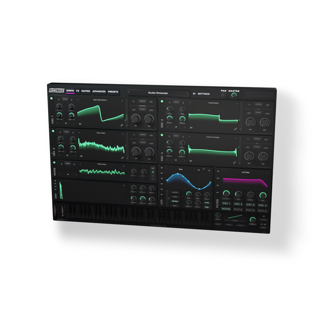RussWave Synthesizer