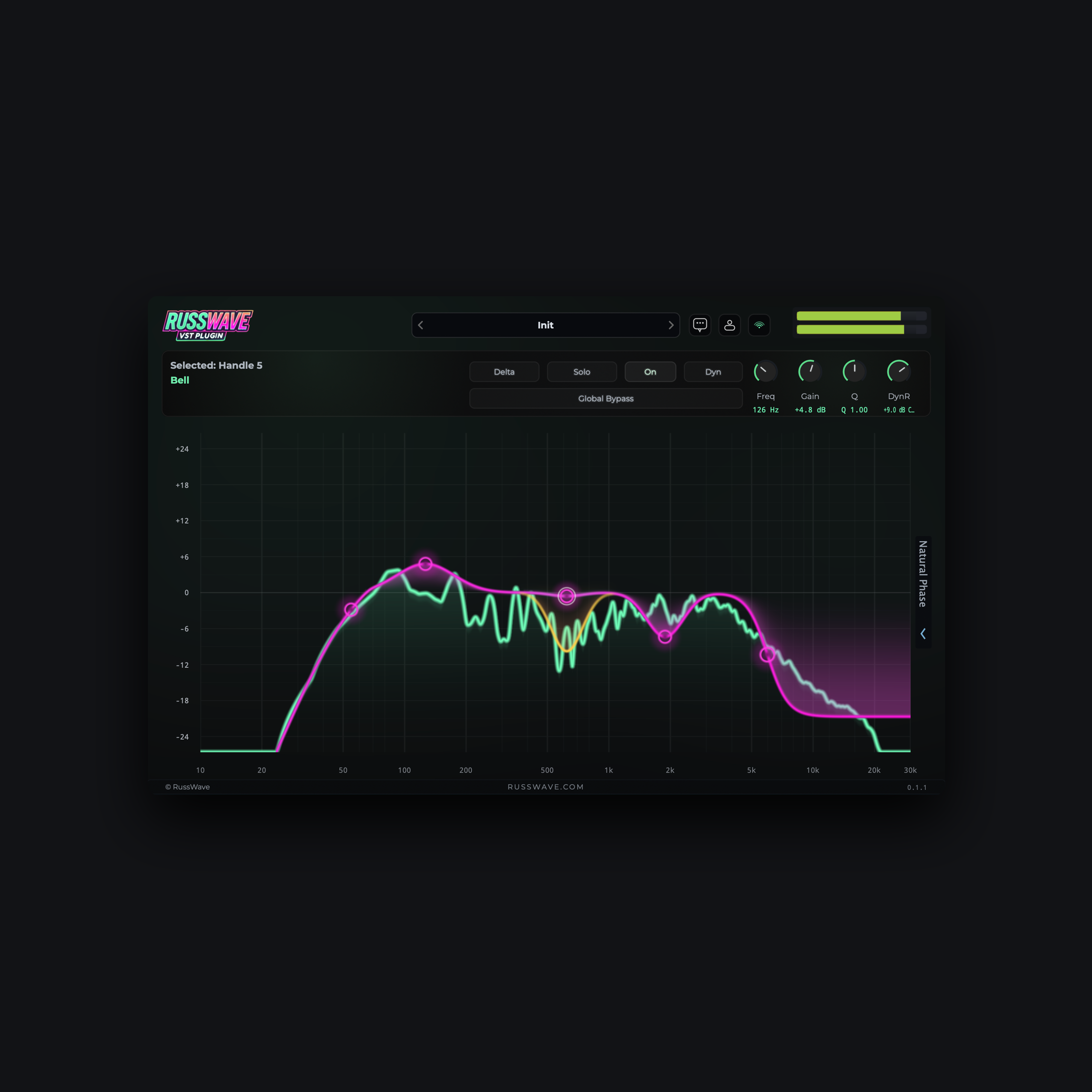 RussWave EQ
