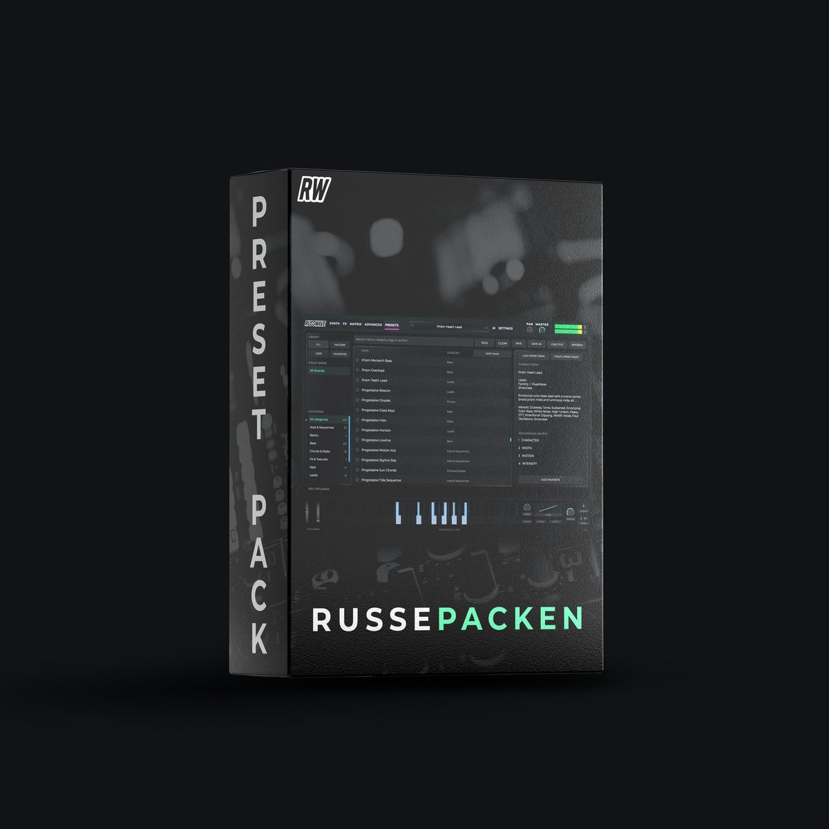 Russepacket